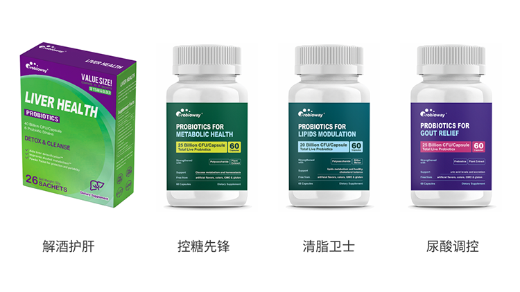 PROBIOTICS FOR METABOLIC HEALTH PROBIOTICS FOR METABOLIC HEALTH